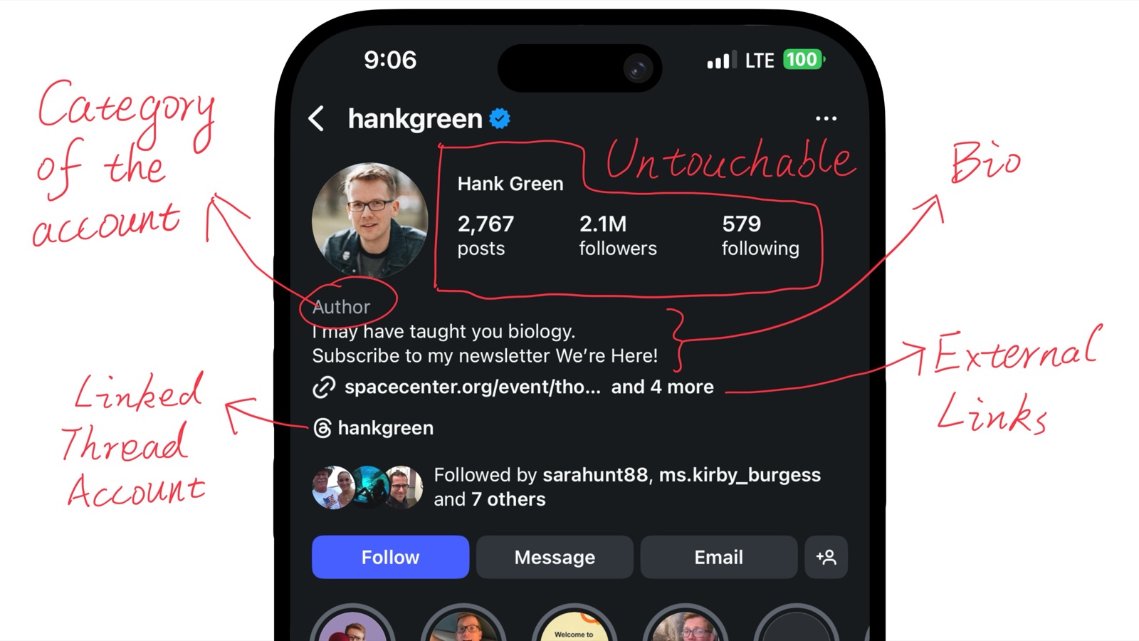 Annotated close-up of an Instagram profile highlighting the category label, bio, and external links
