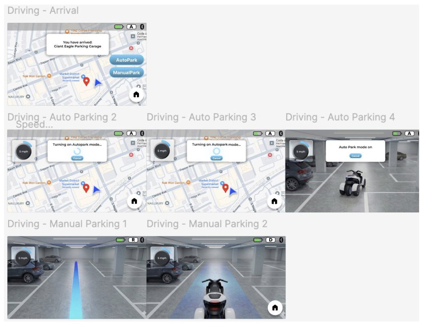 Arrival and parking screens: an arrival message with AutoPark and ManualPark options, AutoPark progress, and a camera view with a blue guide line