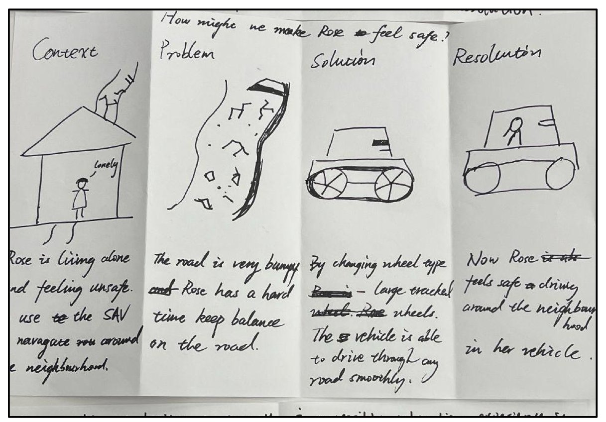 Hand-drawn storyboard in four panels: context, problem, solution, resolution. Rose struggles to keep her balance on a bumpy road; a different wheel setup lets her ride through her neighborhood safely.